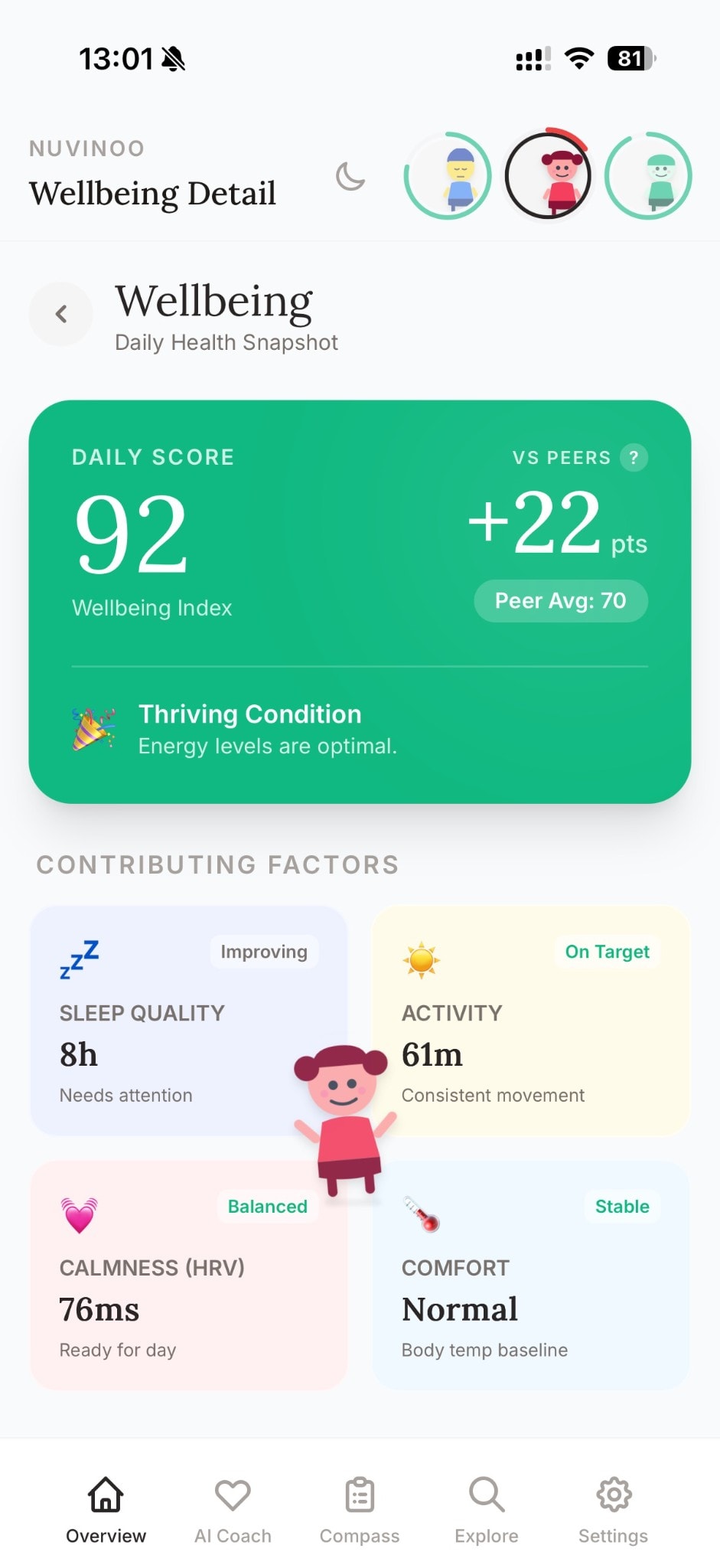 Nuvinoo readiness view — a child-specific wellbeing reading